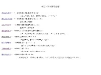 今回の行き先予定です・・・・どこまで、行けるかな？