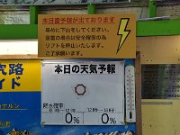 諸天善神の加護