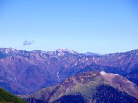 野口五郎岳と彼方針ノ木岳
